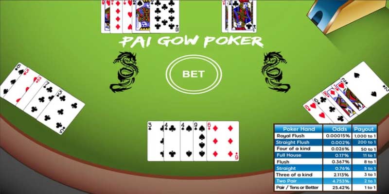 Pai Gow Game: A Classic Casino Game