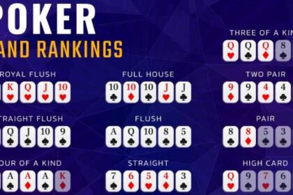 Master the Game: Poker Hand Rankings Unveiled