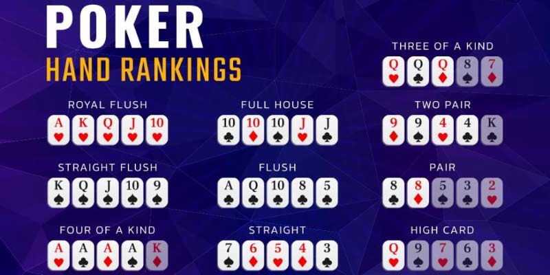 Master the Game: Poker Hand Rankings Unveiled